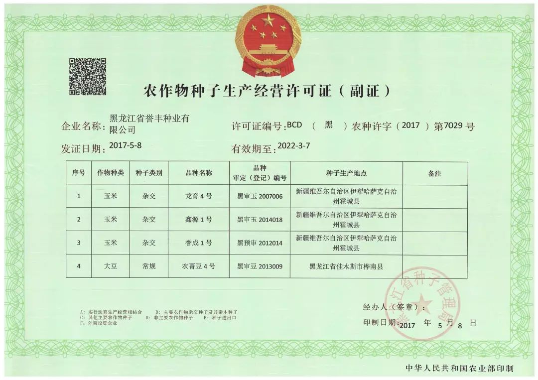 許可證